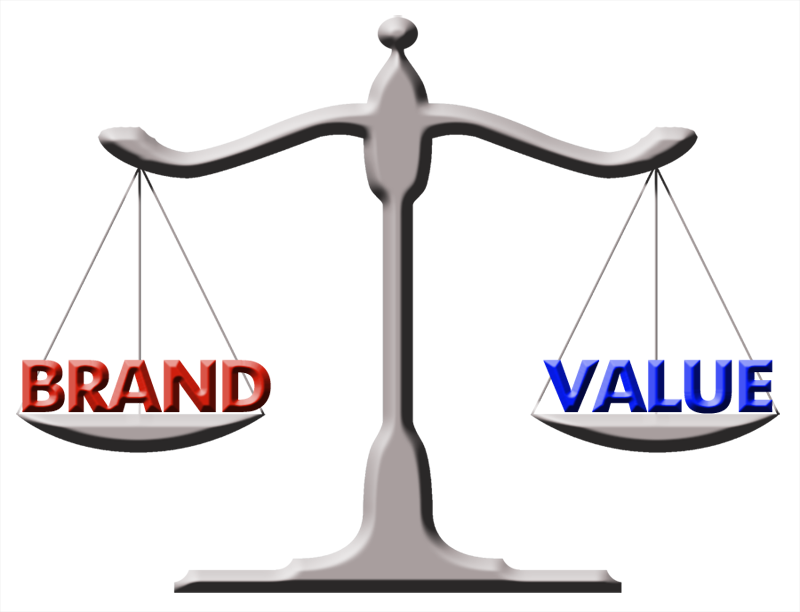 Danh Gia Kha Nang Dang Ky Cua Nhan Hieu