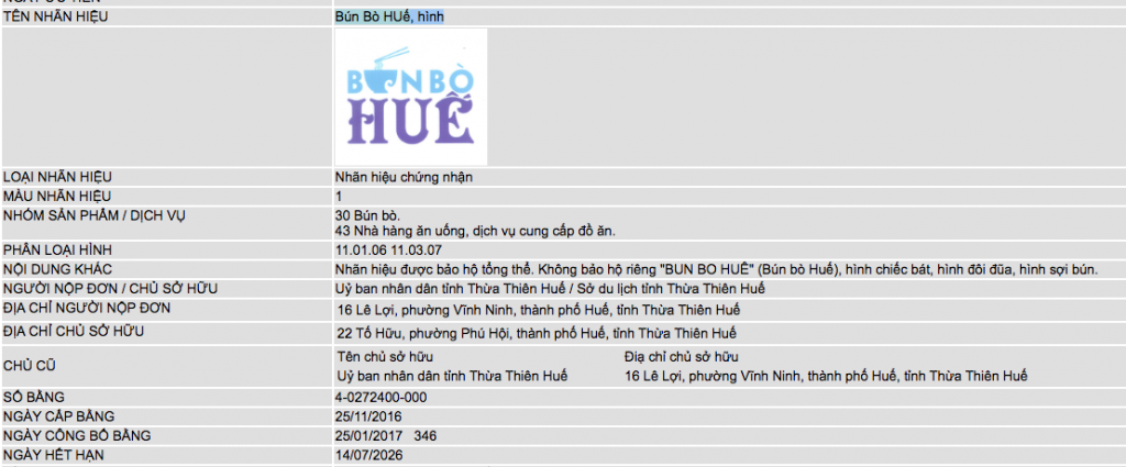 Nhan Hieu Chung Nhan Bun Bo Hue