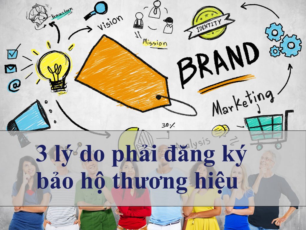 3 Lý Do Phải đăng Ký Bảo Hộ Thương Hiệu
