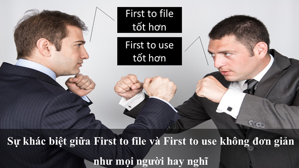 Sự khác biệt giữa First to file và First to use