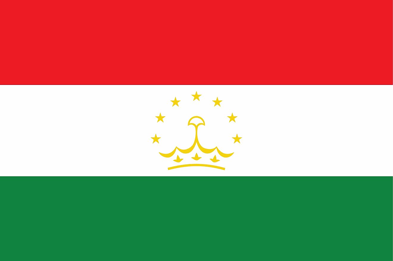 Dang Ky Nhan Hieu Tai Tajikistan