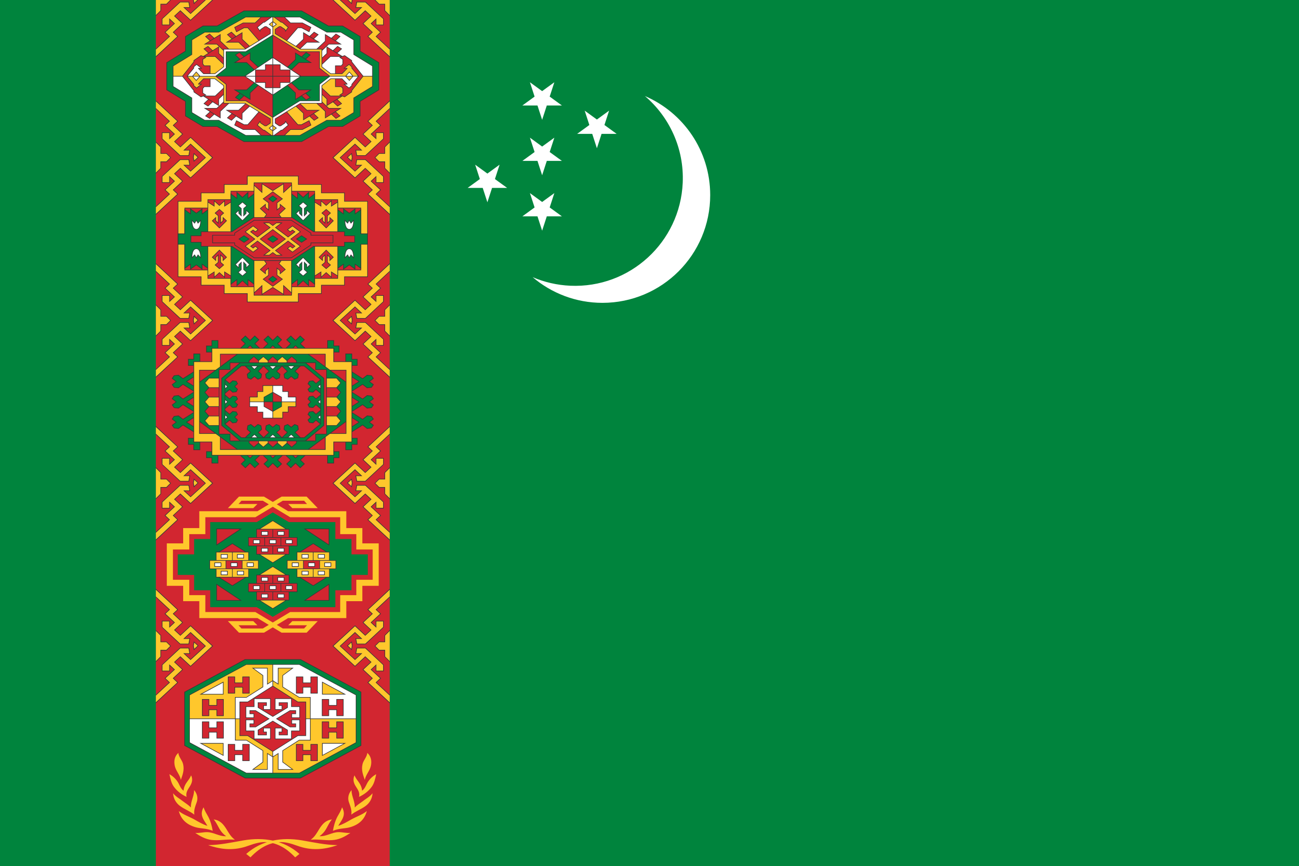 đăng Ký Nhãn Hiệu Tại Turkmenistan